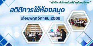 สถิติการให้บริการของห้องสมุด สำนักวิทยบริการฯ ประจำเดือนพฤศจิกายน 2568