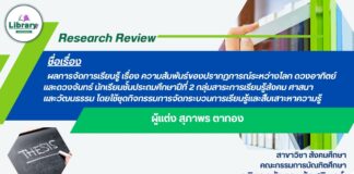 แนะนำวิทยานิพนธ์มหาวิทยาลัยราชภัฏสุรินทร์